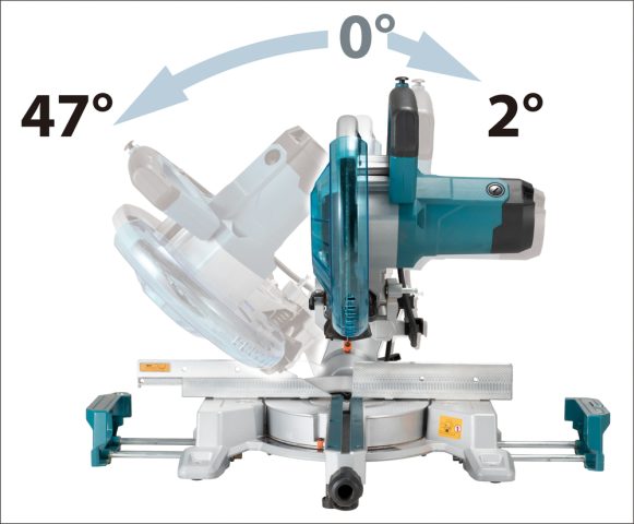 Kombinētais ripzāģis LS1110F Ø260mm 1450W Makita elektriskais